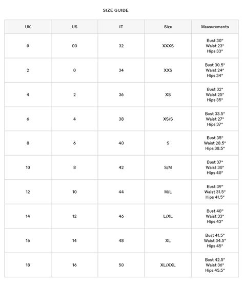 burberry coat sizing